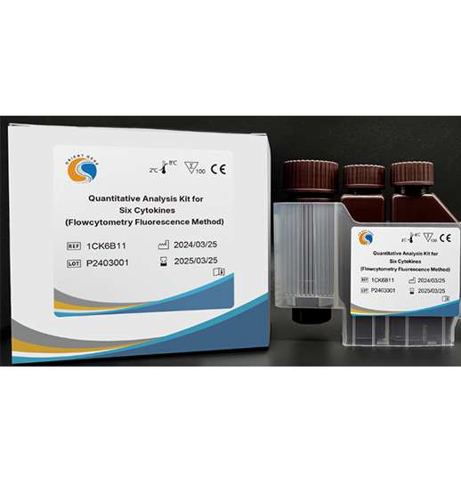 Six Cytokines (CK6)
