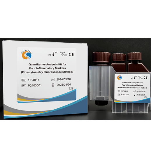Four Inflammatory Markers (IF4)