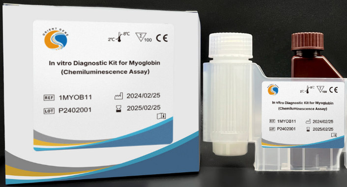 Myoglobin (MYO)