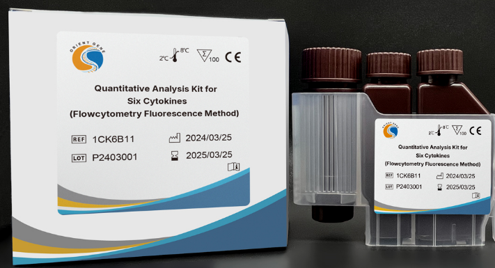 Six Cytokines (CK6)