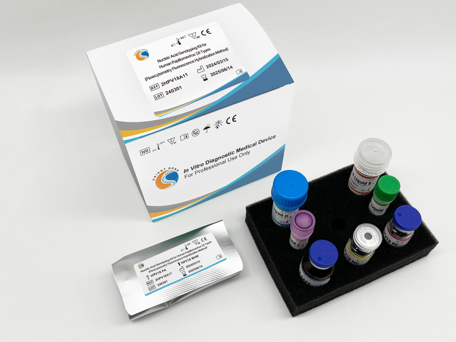 Human Papillomavirus 18 types (HPV18)