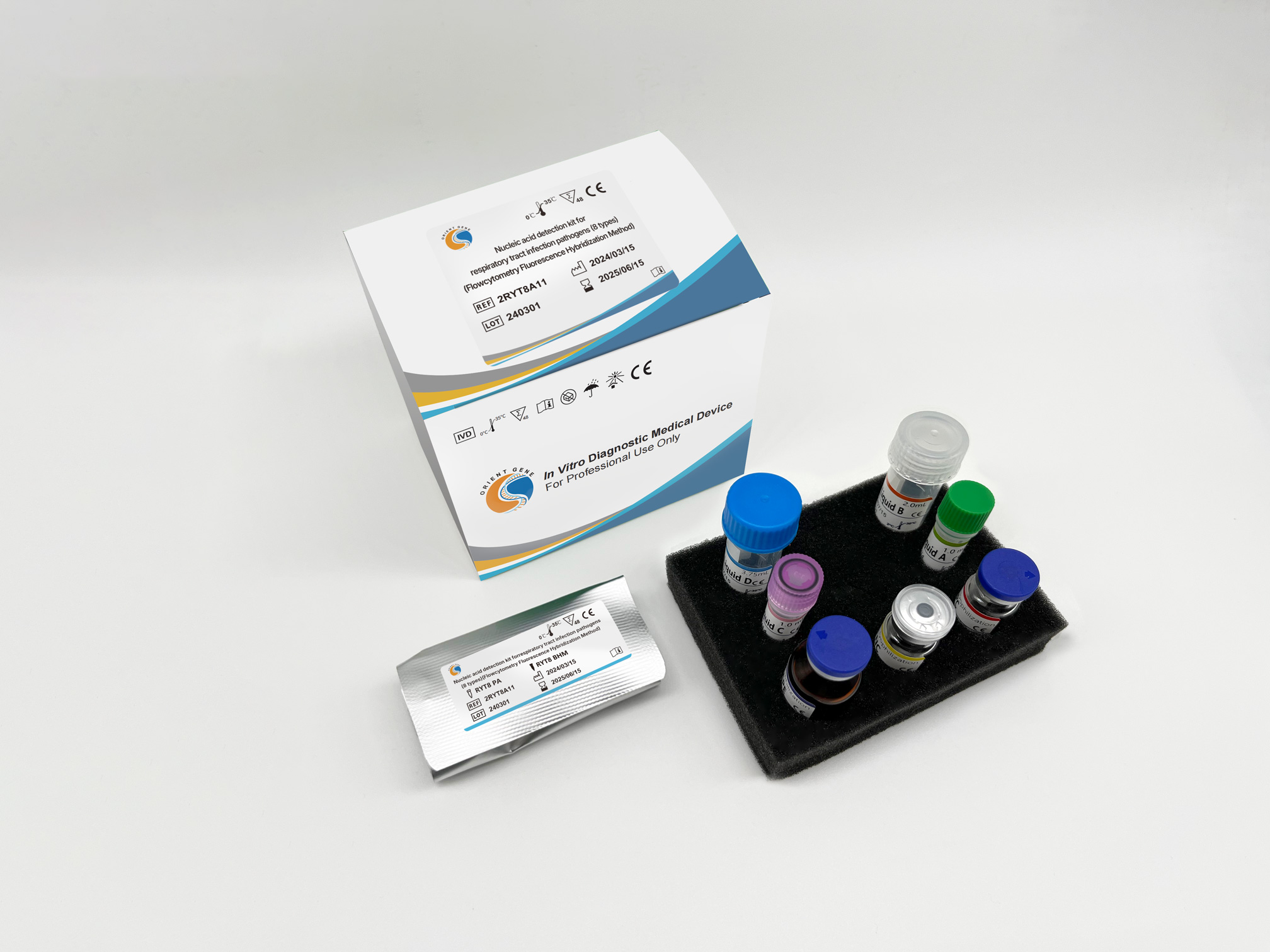 Respiratory Tract Infection Pathogens (RYT8)